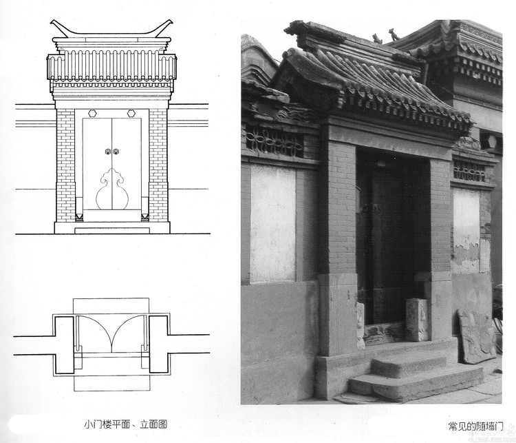 四合院設計圖