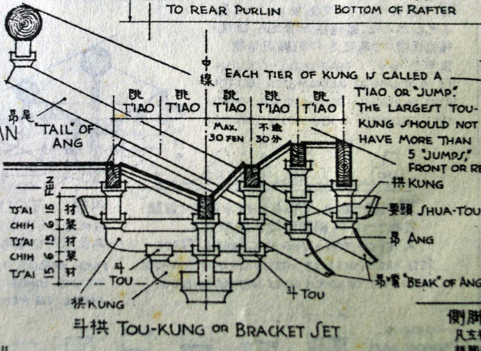 古建建筑設計裝修