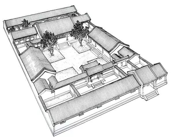 北京四合院的建筑特點