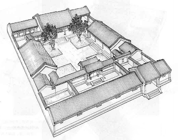 四合院建筑風格